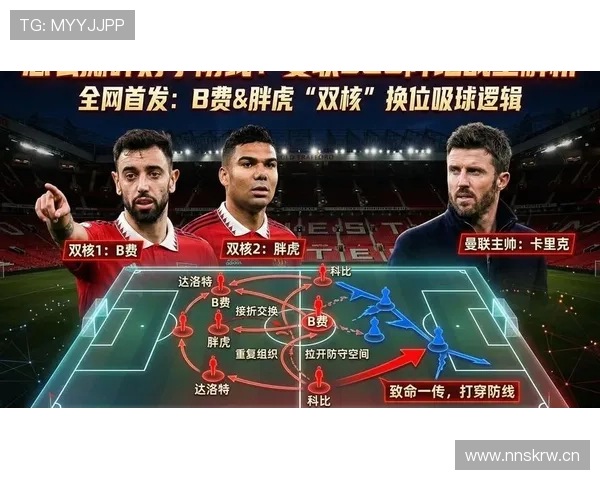 B费 vs 博格巴：曼联中场组织与进攻效率对比