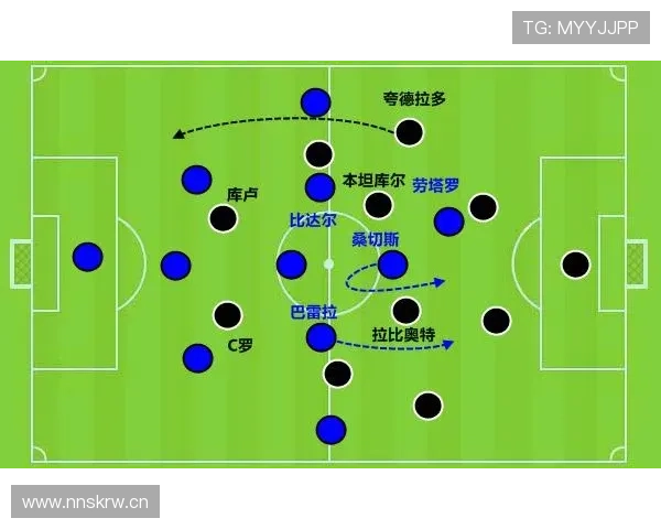 劳塔罗 vs 卢卡库:巅峰期进攻效率与战术适配性对比 劳塔罗 vs 卢卡库:巅峰期进攻效率与战术适配性对比