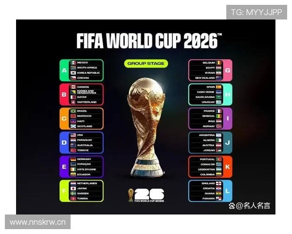 2026世界杯淘汰赛怎么决定晋级 2026世界杯淘汰赛怎么决定晋级