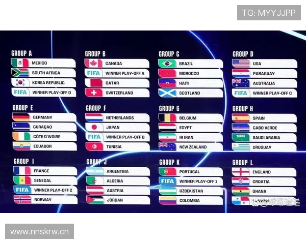 世界杯美国队D组赛程优势解读 世界杯美国队D组赛程优势解读